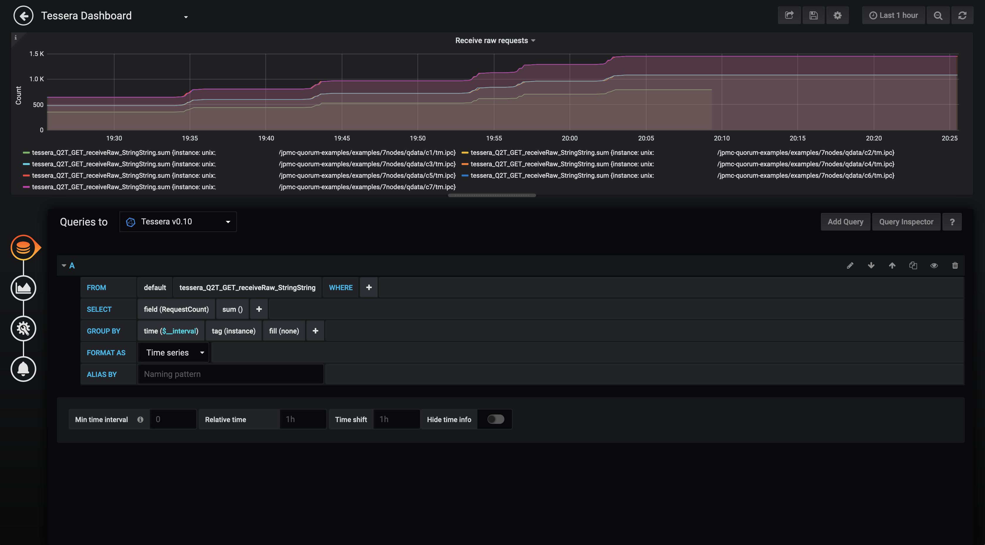 grafana-receive-raw-query.png